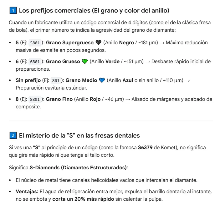 Códigos de fresas dentales