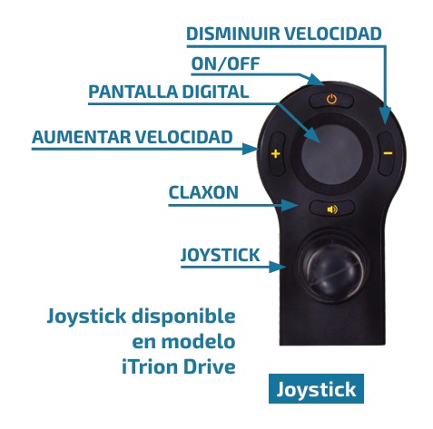 Silla de Ruedas Eléctrica iTrion Drive con motor acompañante y joystick delantero