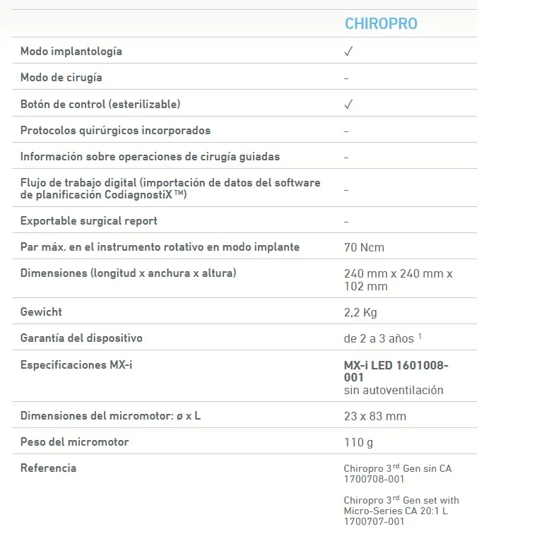 caract 1700707-001 1700708-001 chiropro.webp