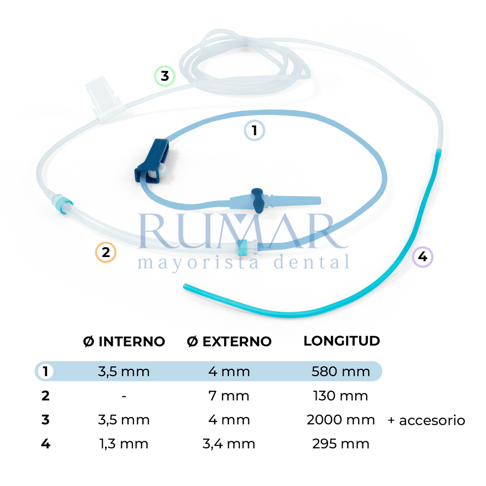 tubo-linea-irrigacion-kavo-1-motores-implantologia-cirugia-rmc010002-marca-2.gif