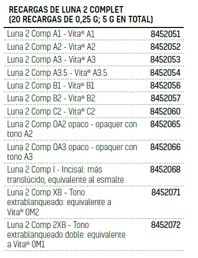 Luna 2 Composite Nanohíbrido Complet 20cap de 0,25g SDI f1.webp