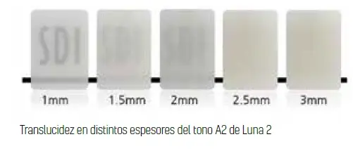 translucidez luna 2 a2.webp