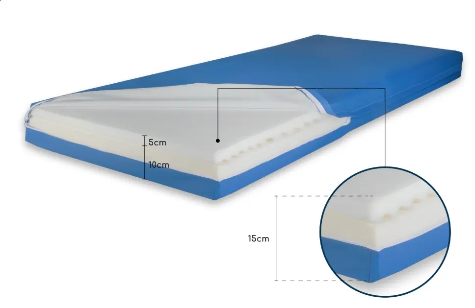 Colchón viscoelástico 90x190cm