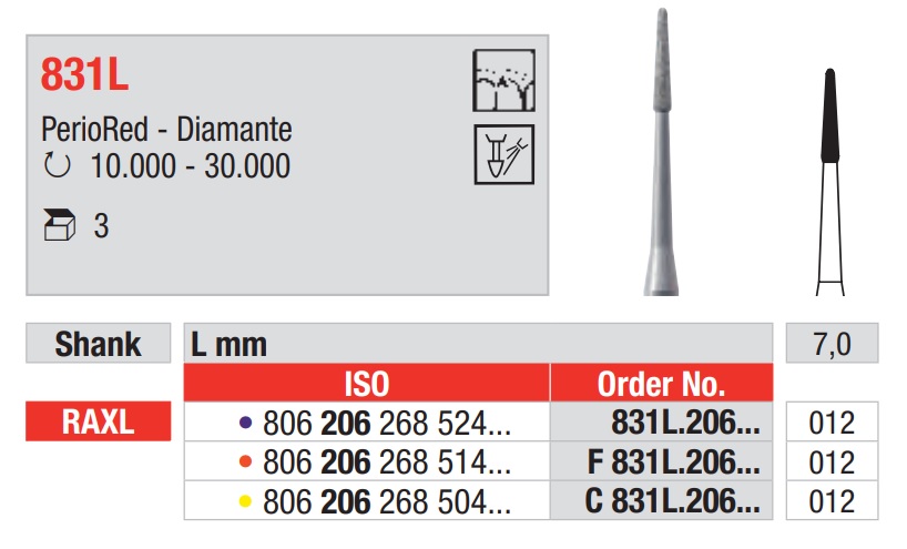 Fresas Diamantadas Periodoncia RAXL PerioRed 831L Cal. 012 3u Edenta