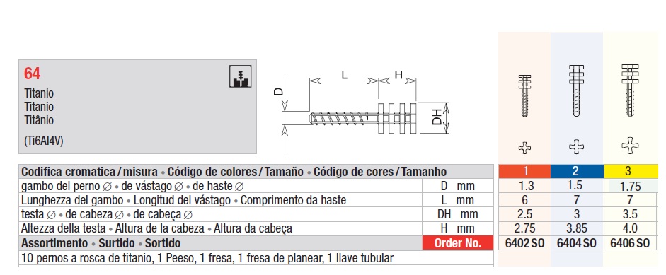 Kit postes dentales de titanio Cilíndrico Fig. 64 Edenta