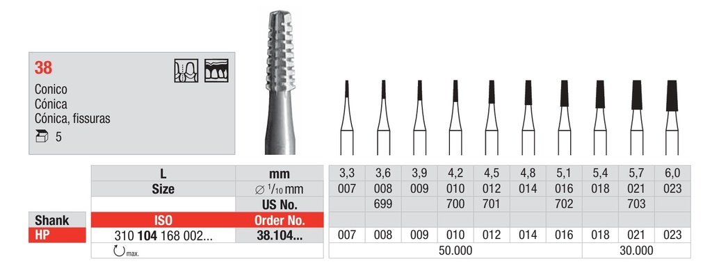 Fresas Acero Cónica HP Fig. 38 5u Edenta