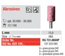 Pulidor Corindón Rosa para Aleaciones Metálicas Cilindro HP 12u Edenta