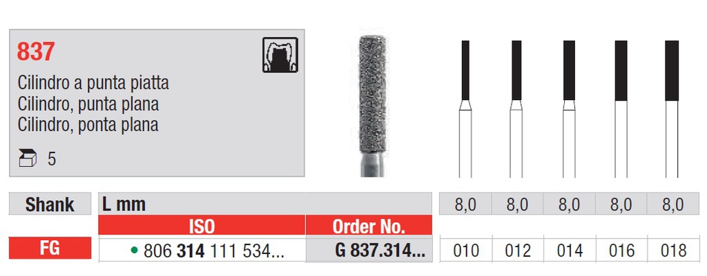 Fresas Diamantadas Fig. 837 Grano Grueso Cilindro Punta Plana FG 5u Edenta