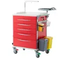 Carro emergencias modelo Cris Coinfycare 