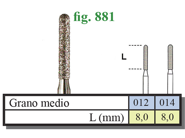 Fresas diamantadas Fig.881 grano medio - Edenta 5u