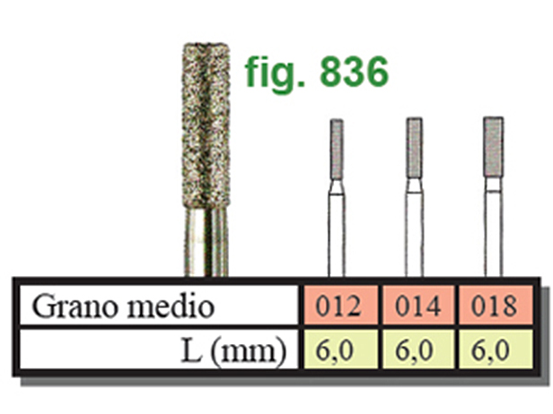 Fresas diamantadas Fig.836 grano medio - Edenta 5u