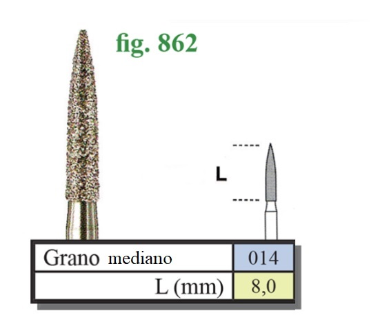 Fresas diamantadas Fig.862 grano medio 014 - Edenta 5u