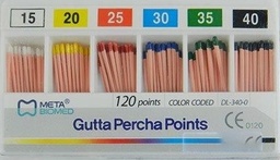 Puntas de Gutta-Percha Proser 120u