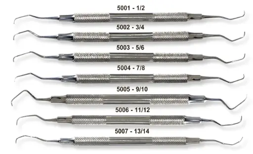[1191] Cureta Gracey 1u Quiroproser®