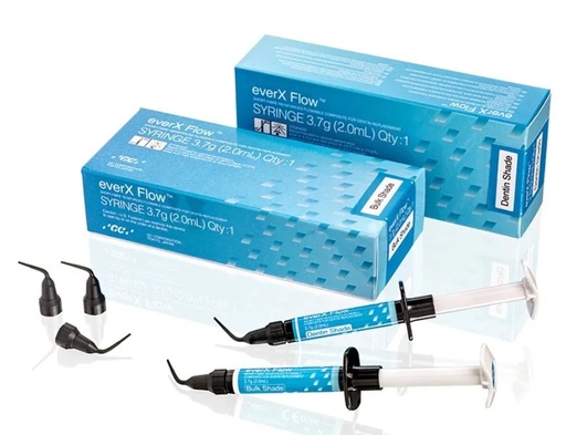 [15805] EverX Flow jeringa 3,7g GC