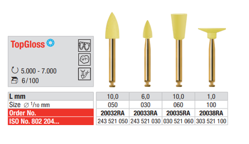 [16278] TopGloss Pulidor composite CA 6u EDENTA