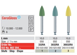 CeraGloss Pulidor Cerámica Forma Bala RA 6u EDENTA