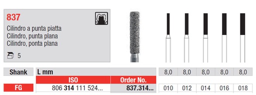 [1715] Fresas Diamantadas Fig. 837 Grano Medio Cilindro Punta Plana FG 5u Edenta