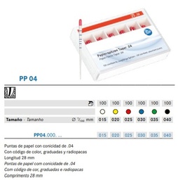[020281] Puntas de papel 100u. -Con. 0.4 -n.25 - KOMET