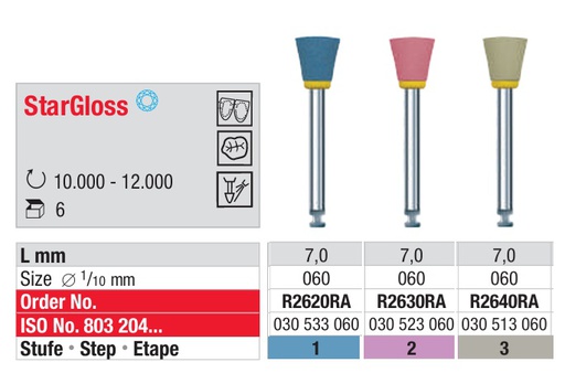 [17475] StarGloss Pulidor Cerámica Forma Copa RA 6u EDENTA