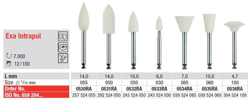 [N08127] 0532RA Exa Intrapol Pulidor Acrílicos Forma Llama Blanco RA 100u Edenta