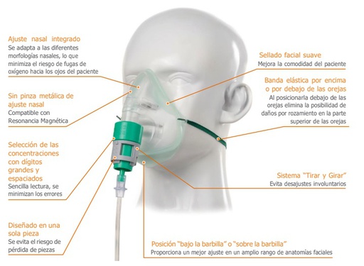 [N08374] Mascarilla oxígeno adulto regulable