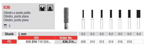 [2153] Fresas Diamantadas Fig. 836 Grano Medio Cilindro Punta Plana FG 5u Edenta