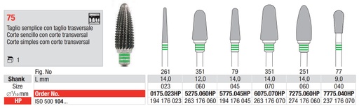 [4384] Fresas Carburo Tungsteno Corte Transversal HP Corte 75 1u EDENTA
