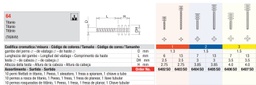 Kit postes dentales de titanio - Edenta