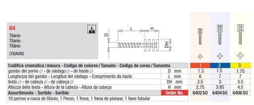 [7891] Kit postes dentales de titanio Cilíndrico Fig. 64 Edenta